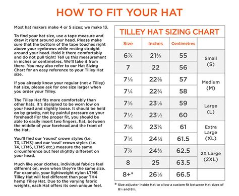 TILLEY - Hats Sizing Chart