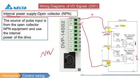 [DIAGRAM] Fanuc Servo Motor Wiring Diagram - MYDIAGRAM.ONLINE