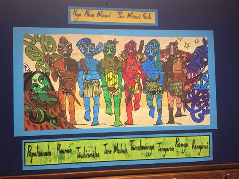 Ngā Atua Māori-The Māori Gods Collaborative Poster - The Te Reo Māori ...