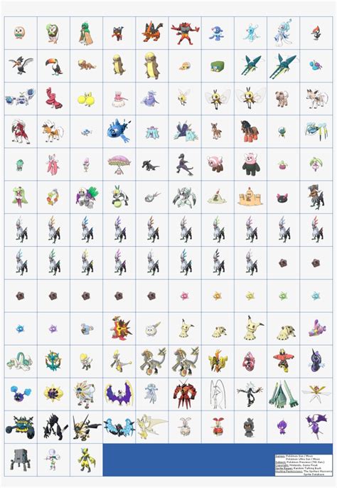 Click For Full Sized Image Pokémon Previews - Pokemon Alola Region ...