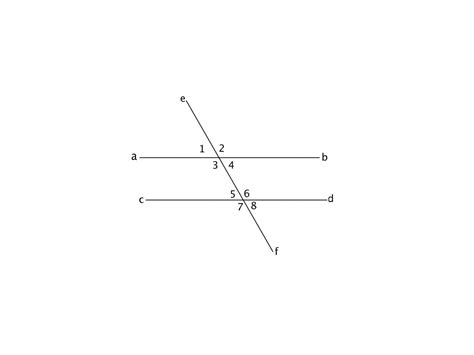 Parallel Lines - Intermediate Geometry