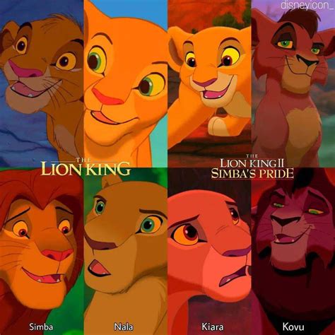 Lion king characters simba nala kiara and kovu by aliciamartin851 on ...