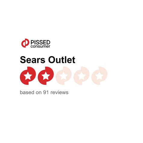 Sears Outlet Reviews and Complaints | searsoutlet.com @ Pissed Consumer Page 2