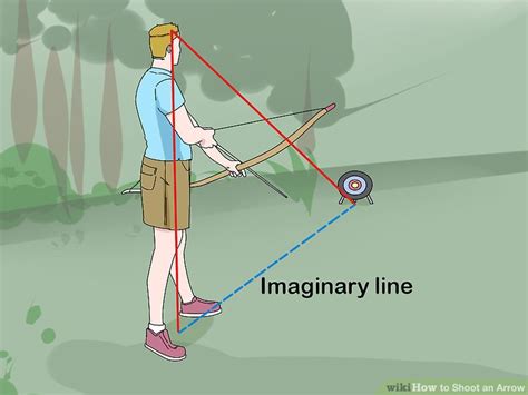 How to Do Something Your Don Know: How to Shoot an Arrow