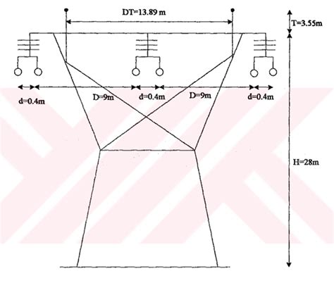 Solved The dimensions of a 400 kV type A pole are given in | Chegg.com