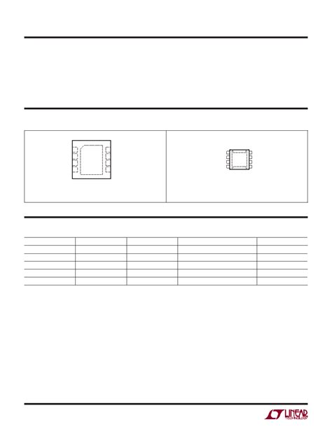 LT3080-1 datasheet(2/24 Pages) LINER | Parallelable 1.1A Adjustable Single Resistor Low Dropout ...