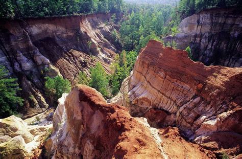 The Definition and Description of Geological Erosion