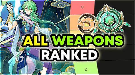 Baizhu Weapon Tier List | All Weapons Ranked! Genshin Impact - YouTube