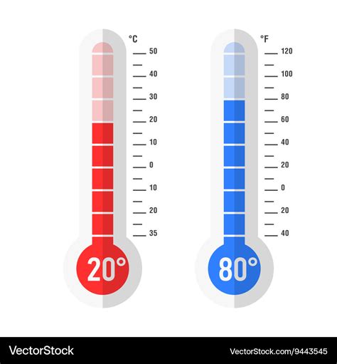 Celsius and fahrenheit thermometer icon Royalty Free Vector