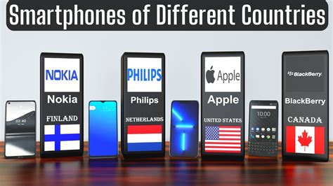 Smartphone Brands of Different Countries | Mobile Phone Brands of Country - YouTube