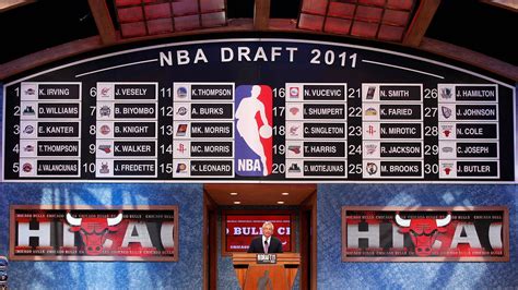 NBA Draft 2012 Prospect Profile Review - Orlando Pinstriped Post