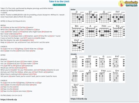 Chord: Take It to the Limit - tab, song lyric, sheet, guitar, ukulele ...