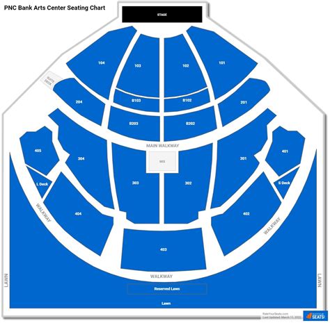 PNC Bank Arts Center Seating Chart - RateYourSeats.com