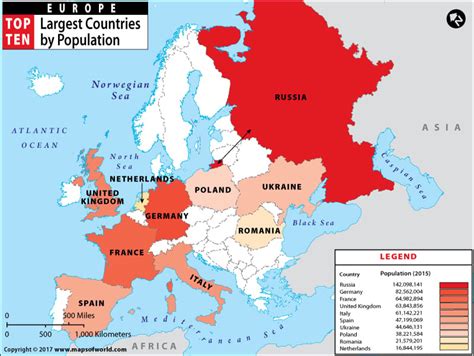 European Countries by Population, Largest Country in Europe by Population