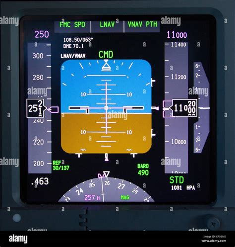 Mechanical Primary Flight Display