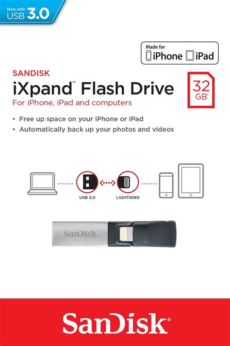 SanDisk iXpand flash drive 32GB & 64GB (IOS) – SimConnect