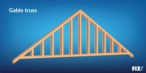 9 Common Roof Trusses: Everything You Need to Know | Fixr