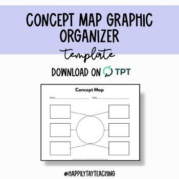 Concept Map Template | Graphic Organizer by happilytayteaching | TPT