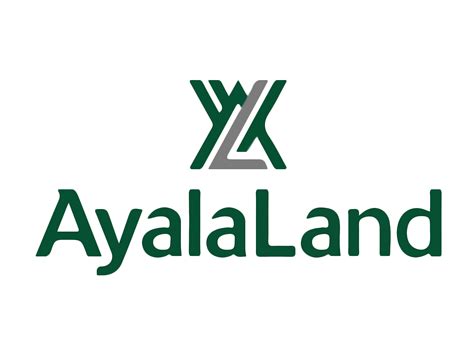 Ayala Land Brands — WINTRIXREALTY.COM