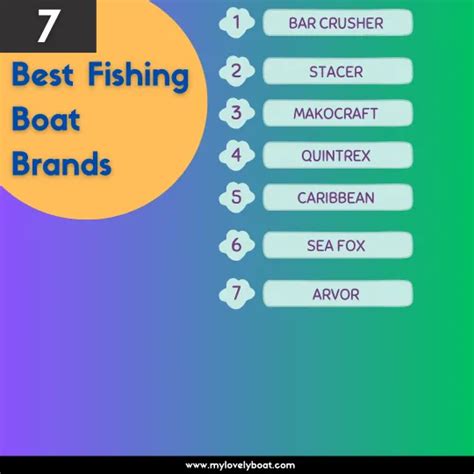 The 7 Best Fishing Boat Brands In Australia (2024 Update)