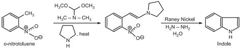 Synthesis and Reactions of Indole - Solution Parmacy