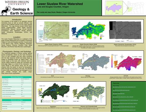 Lower Siuslaw River Watershed - ppt download