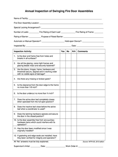 Nfpa 80 Fire Door Inspection Checklist PDF 2010-2024 Form - Fill Out and Sign Printable PDF ...