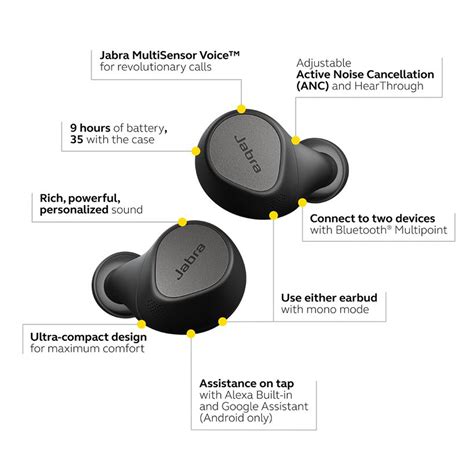 Jabra Headphones | Jabra Earbuds | Jabra Singapore | Jabra Elite 7 Pro Active Noise Cancelling ...