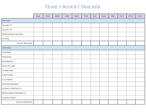 Yearly Budget Template Excel Free: Creating A Financial Plan For 2023 - Free Sample, Example ...