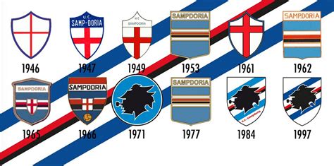 La storia del simbolo della Sampdoria dal 1946 ad oggi - Pagina 10 di 12 - Blucerchiando