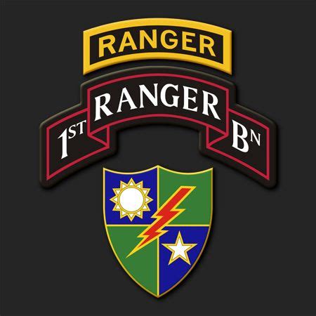 Pin by Jay on 75th ranger regiment (With images) | Army rangers, 75th ...