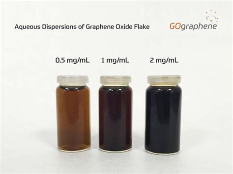 GOgraphene Graphene Oxide Flake product now available to buy online