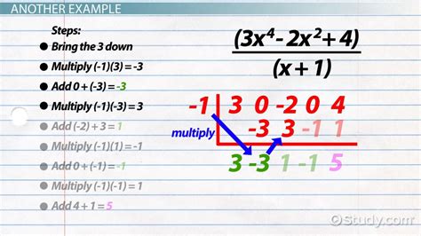 Synthetic Division: Definition, Steps & Examples - Video & Lesson ...