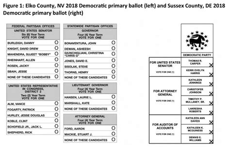 Our guide to New Jersey's 2024 elections for president, senate, congress