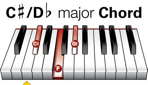 24 Easy Piano Chords in 30 Minutes with Leon Olguin: Music Space #14