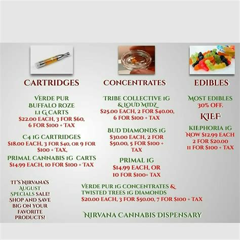 Nirvana Cannabis Dispensary - Bartlesville, OK Menu | Leafly