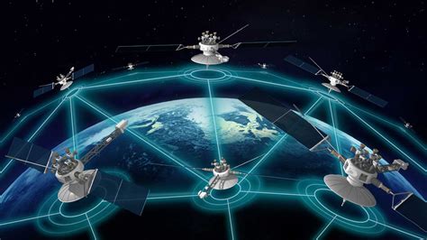 LEO – Low Earth Orbit Satellites and Constellations – Witan World
