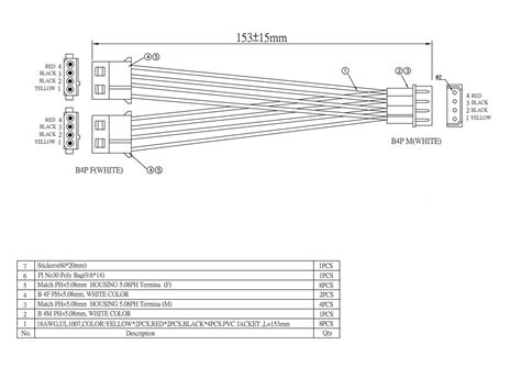 Download molex pinout for free - rafbuys