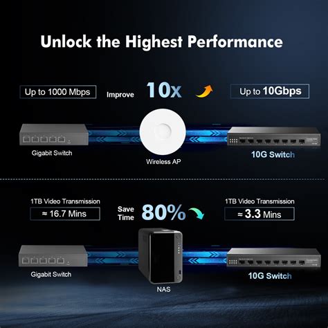 8 Port 10 Gigabit SFP Switch