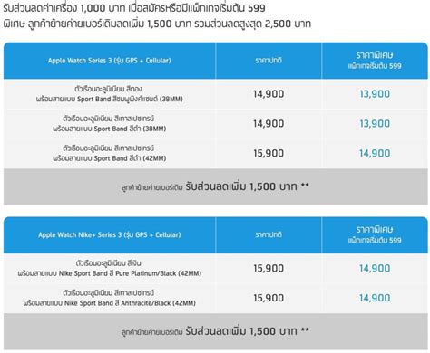 dtac พร้อมขาย Apple Watch Series 3 GPS+Cellular เริ่ม 14 มิ.ย. 61 นี้