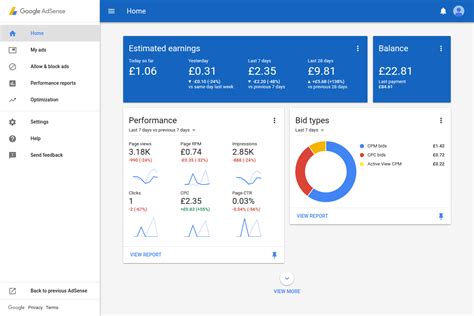 Google unveils new look for AdSense interface