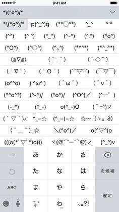 Text faces - unicode text face catalogue | Funny text art, Funny emoji ...