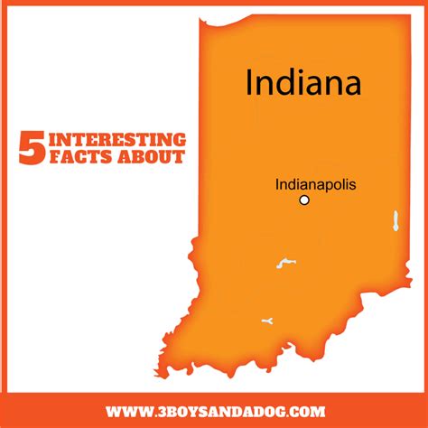 Interesting Facts about Indiana for Kids