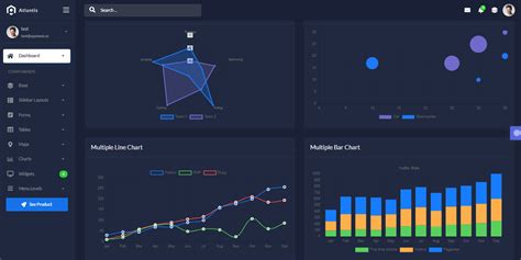 Flask Template Bootstrap - Open-source and Free