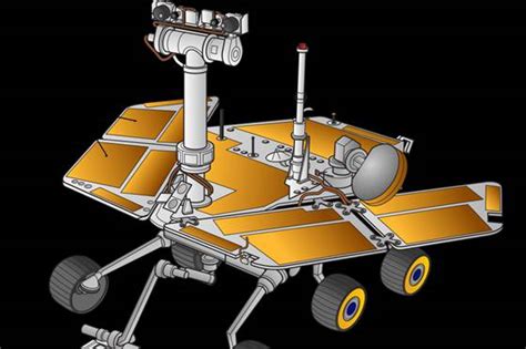 What is Mars Exploration Rover | Case Study and Design Considerations