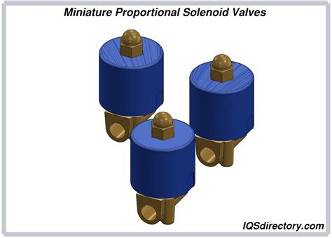 Proportional Solenoid Valves: Types, Uses, Features and Benefits