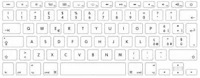 macbook pro - Which keyboard layout is this? - Ask Different
