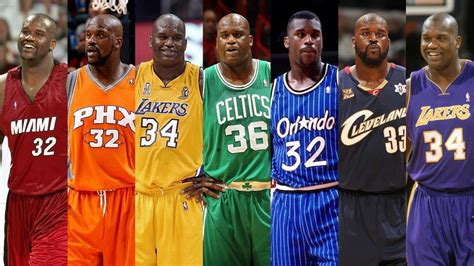 This Shaq rainbow : r/Nbamemes