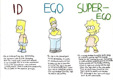 8 Id ego superego ideas | ego, psychology, psychology studies