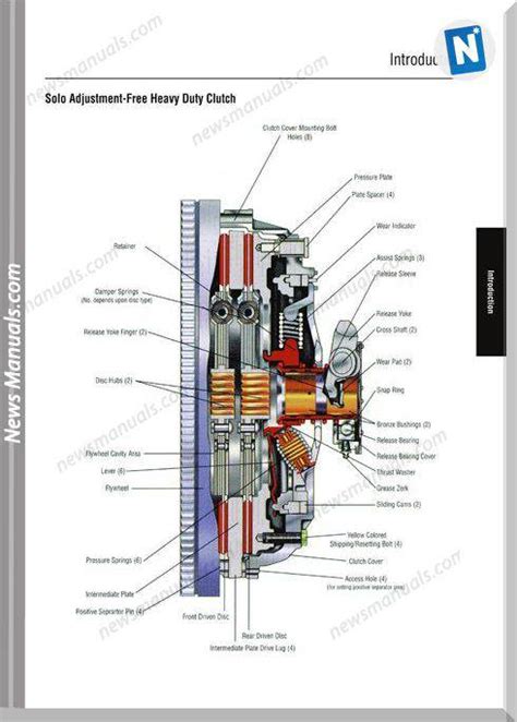 Eaton Clutch Failure Analysis Guide